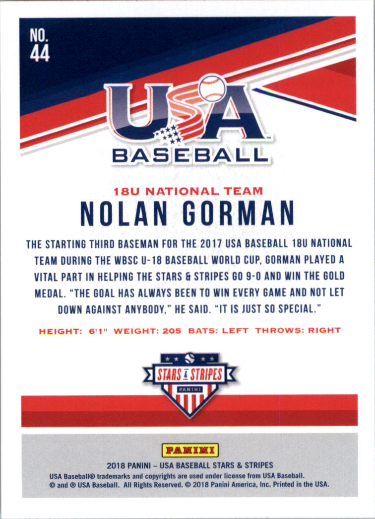 2018 USA Baseball Stars and Stripes Longevity Parallel Baseball Card Pick - Picture 71 of 161