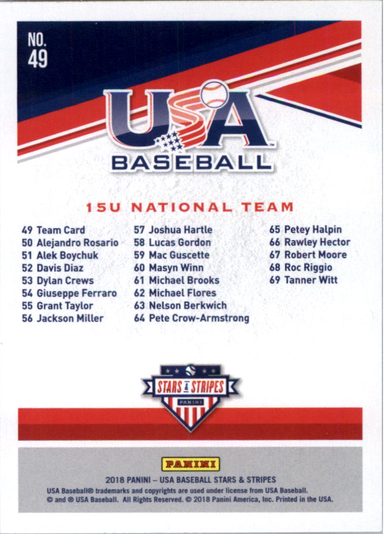 2018 USA Baseball Stars and Stripes Longevity Parallel Baseball Card Pick - Picture 81 of 161