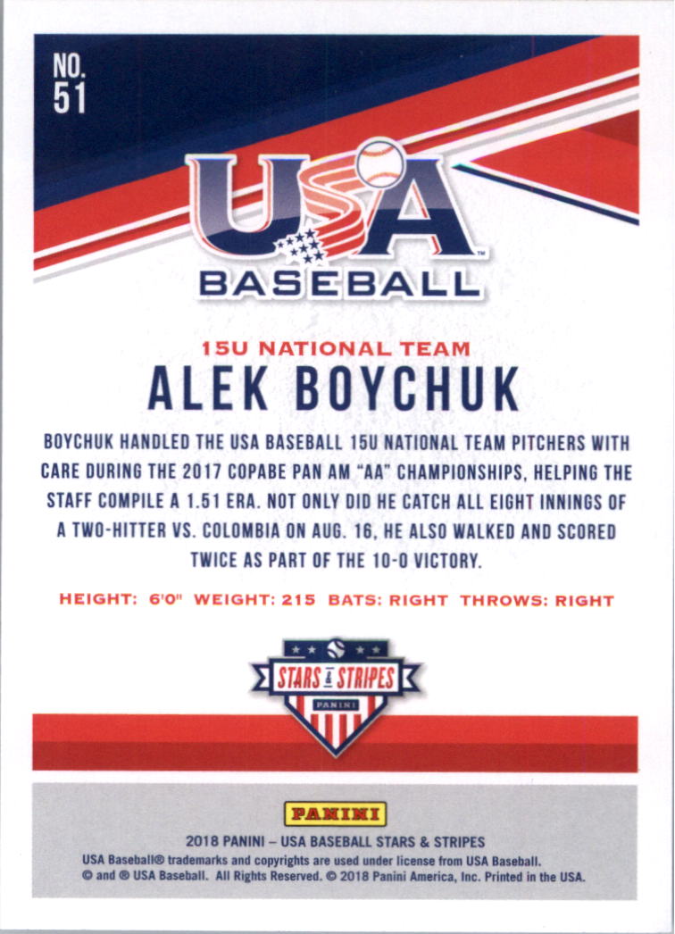 2018 USA Baseball Stars and Stripes Longevity Parallel Baseball Card Pick - Picture 85 of 161