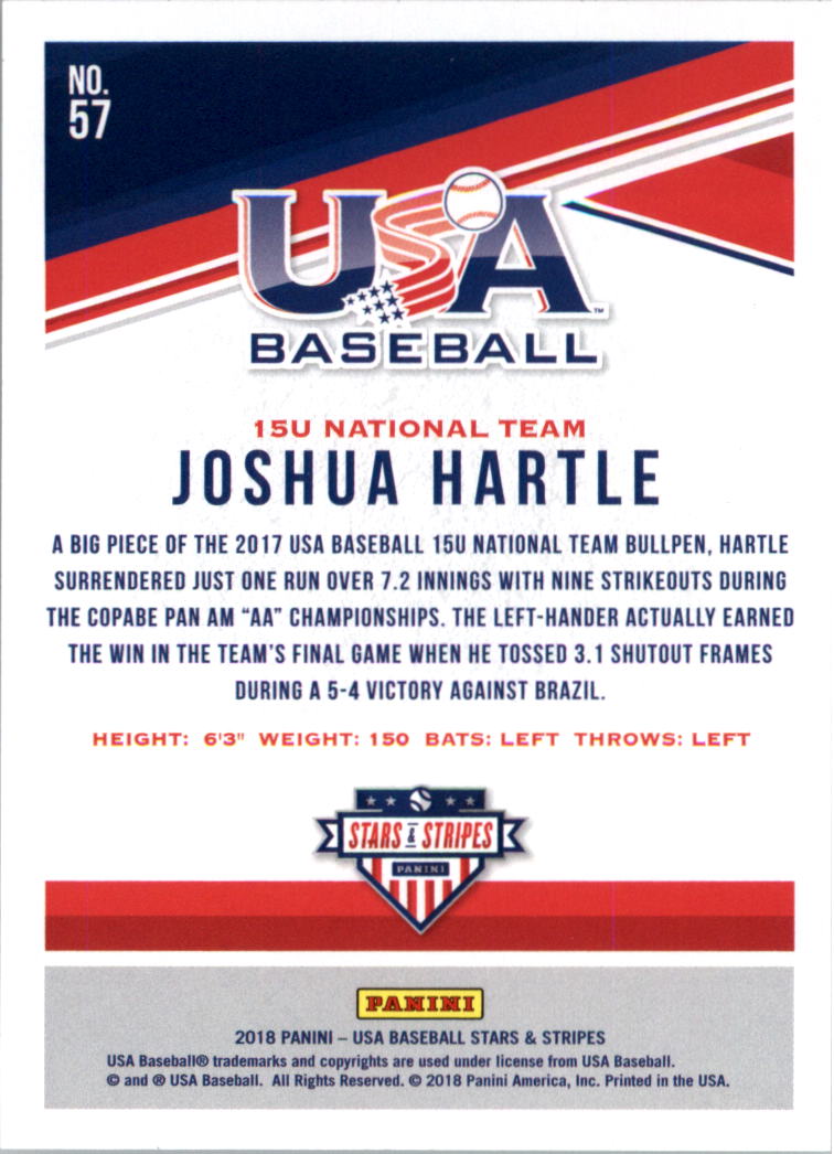 2018 USA Baseball Stars and Stripes Longevity Parallel Baseball Card Pick - Picture 91 of 161