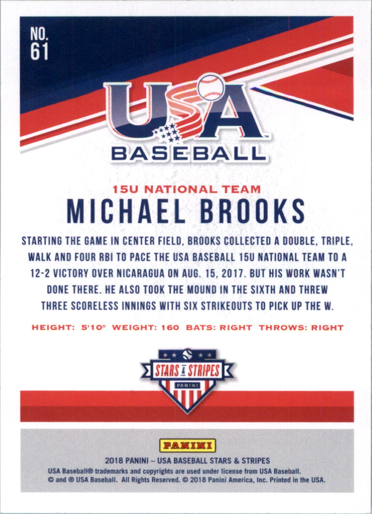 2018 USA Baseball Stars and Stripes Longevity Parallel Baseball Card Pick - Picture 97 of 161