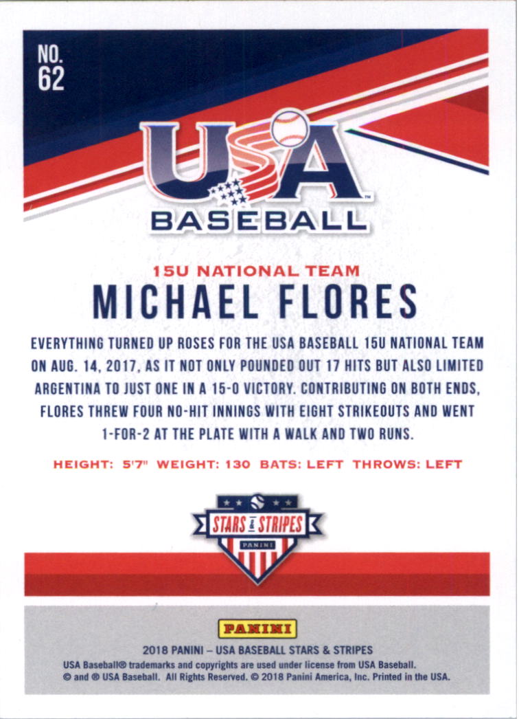 2018 USA Baseball Stars and Stripes Longevity Parallel Baseball Card Pick - Picture 99 of 161