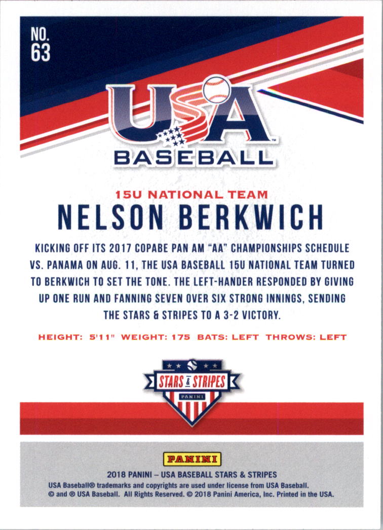 2018 USA Baseball Stars and Stripes Longevity Parallel Baseball Card Pick - Picture 101 of 161