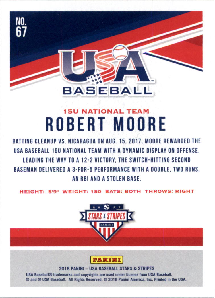2018 USA Baseball Stars and Stripes Longevity Parallel Baseball Card Pick - Picture 109 of 161
