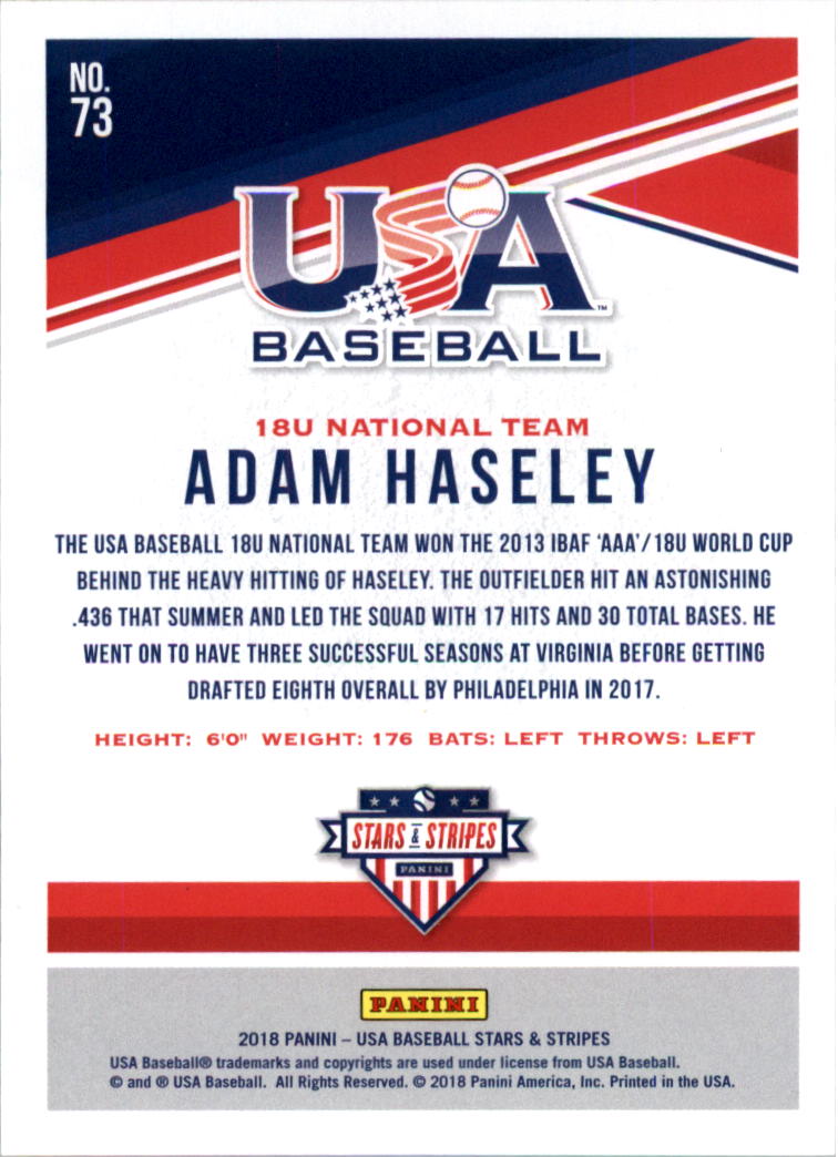 2018 USA Baseball Stars and Stripes Longevity Parallel Baseball Card Pick - Picture 119 of 161