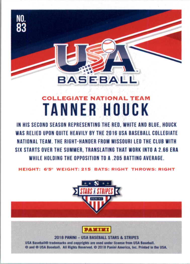 2018 USA Baseball Stars and Stripes Longevity Parallel Baseball Card Pick - Picture 135 of 161