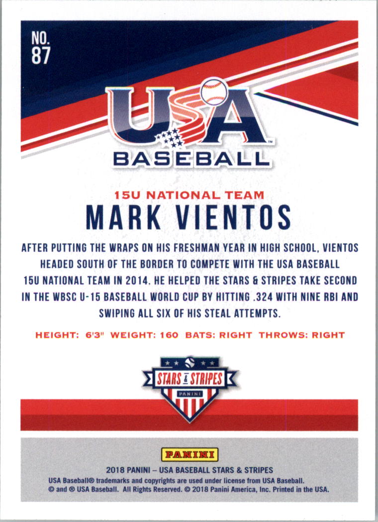 2018 USA Baseball Stars and Stripes Longevity Parallel Baseball Card Pick - Picture 143 of 161