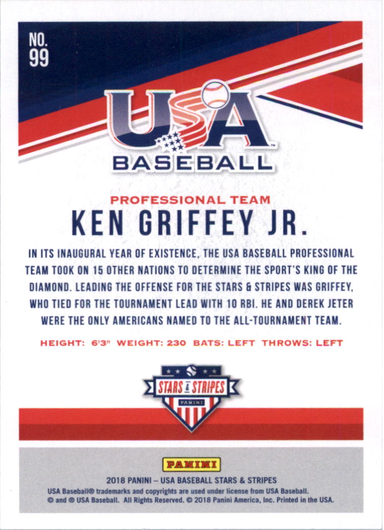 2018 USA Baseball Stars and Stripes Longevity Parallel Baseball Card Pick - Picture 159 of 161
