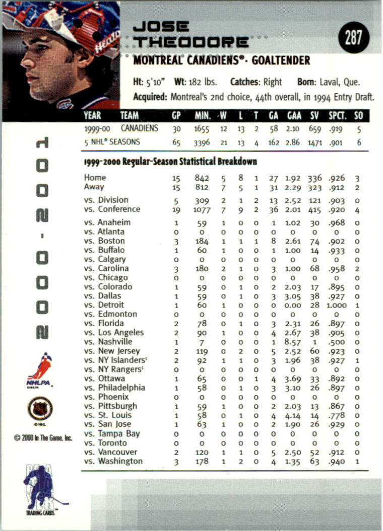 2000-01 BAP Memorabilia Hockey Card Pick 2-306 - Bild 440 von 474