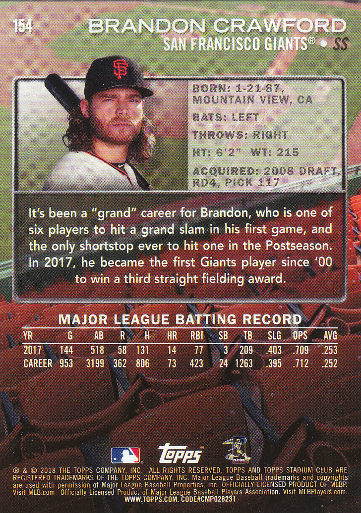2018 Stadium Club Baseball Part 3 Parallel Cards - Picture 27 of 131