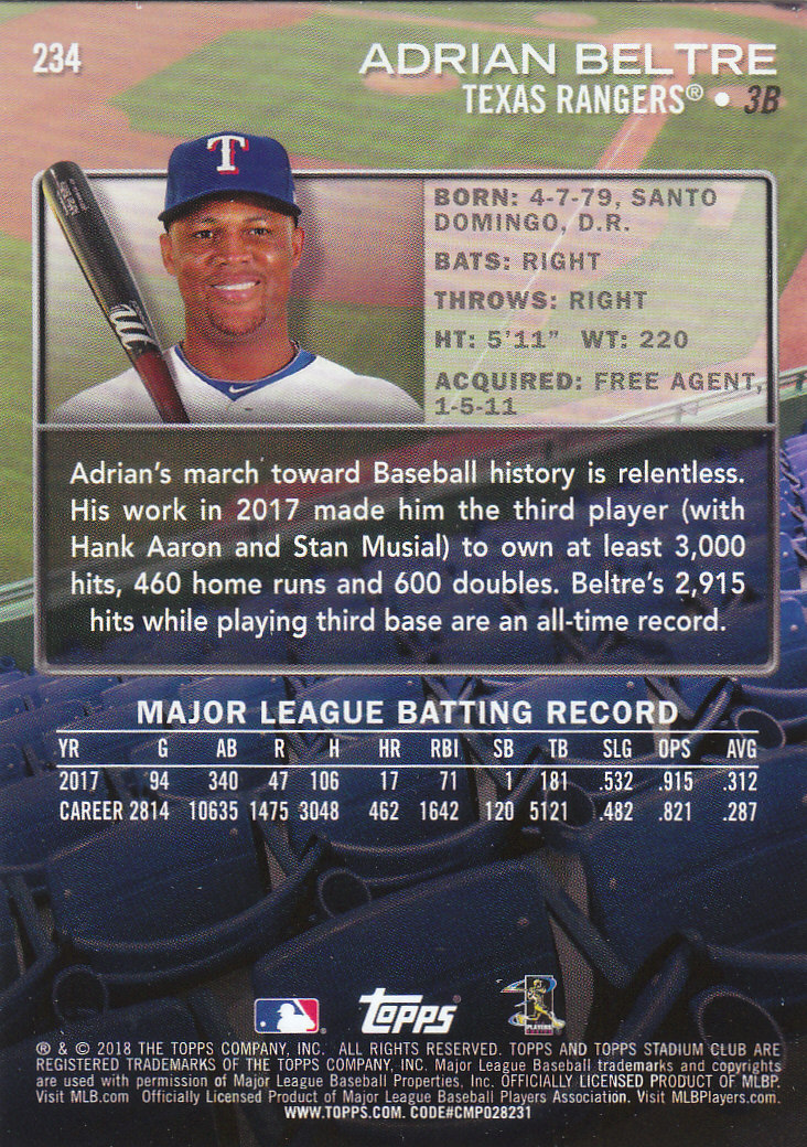 2018 Stadium Club Baseball Part 3 Parallel Cards - Picture 39 of 131