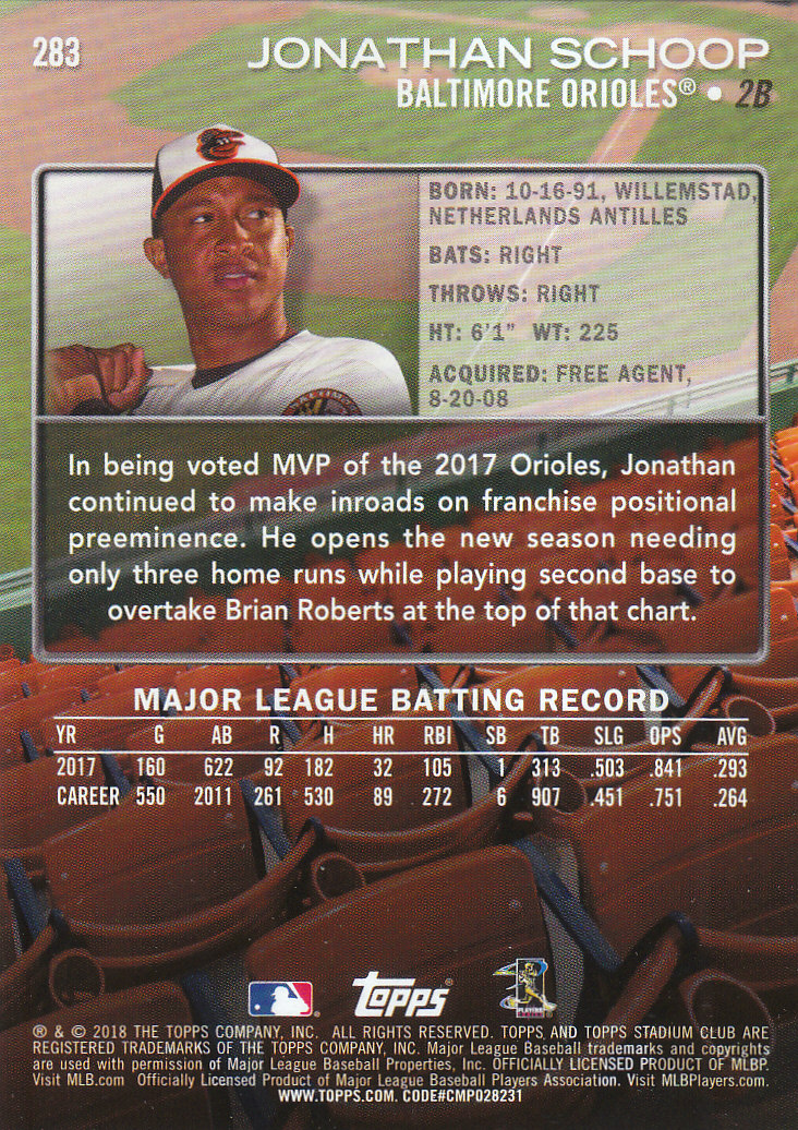 2018 Stadium Club Baseball Part 3 Parallel Cards - Picture 53 of 131