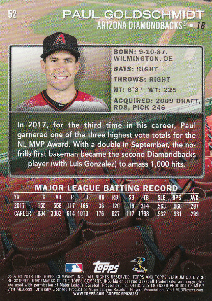 2018 Stadium Club Baseball Part 3 Parallel Cards - Picture 81 of 131
