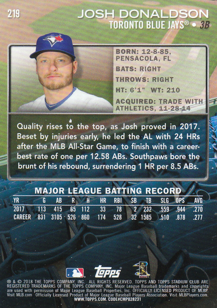 2018 Stadium Club Baseball Part 3 Parallel Cards - Picture 121 of 131