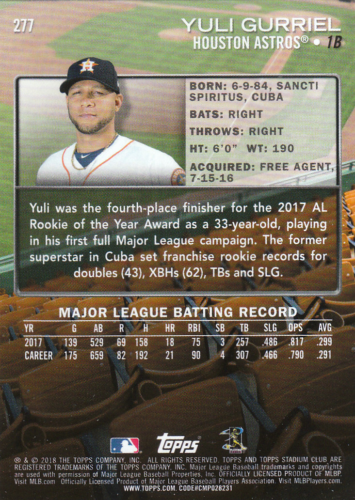 2018 Stadium Club Baseball Part 3 Parallel Cards - Picture 127 of 131