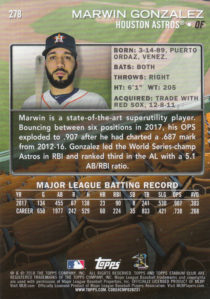 2018 Stadium Club Baseball Part 3 Parallel Cards - Picture 129 of 131