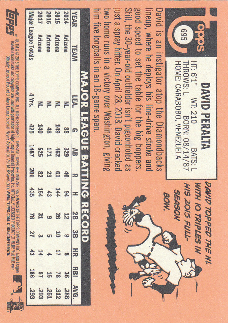 2018 Topps Heritage High Series Baseball Part 1 Main Set Cards #501 to #725 - Picture 377 of 435