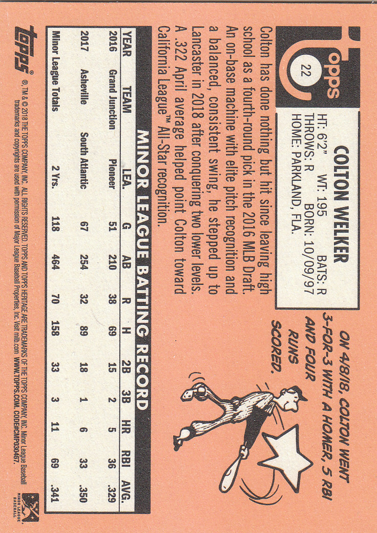 2018 Topps Heritage Minors Baseball Part 1 Main Set - Picture 39 of 369