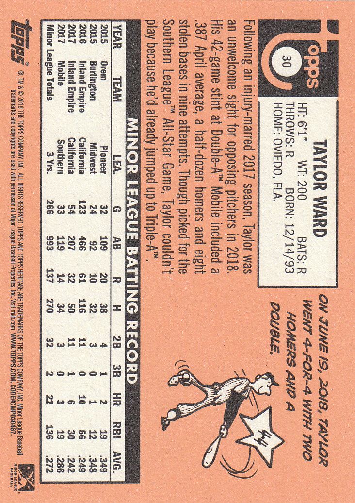 2018 Topps Heritage Minors Baseball Part 1 Main Set - Picture 55 of 369