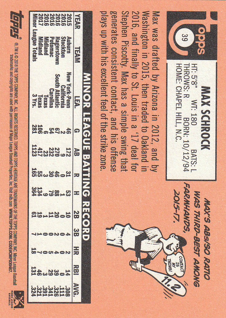 2018 Topps Heritage Minors Baseball Part 1 Main Set - Picture 71 of 369