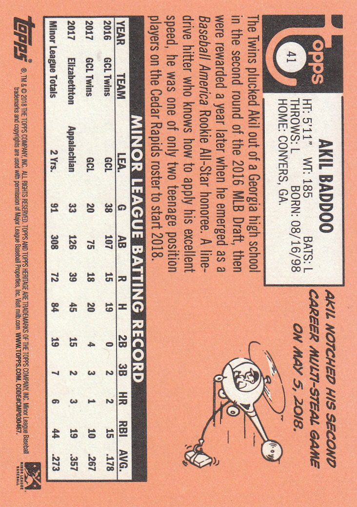 2018 Topps Heritage Minors Baseball Part 1 Main Set - Picture 75 of 369