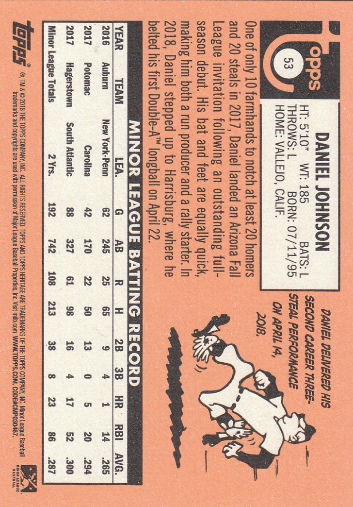 2018 Topps Heritage Minors Baseball Part 1 Main Set - Picture 95 of 369