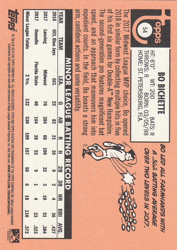 2018 Topps Heritage Minors Baseball Part 1 Main Set - Picture 97 of 369