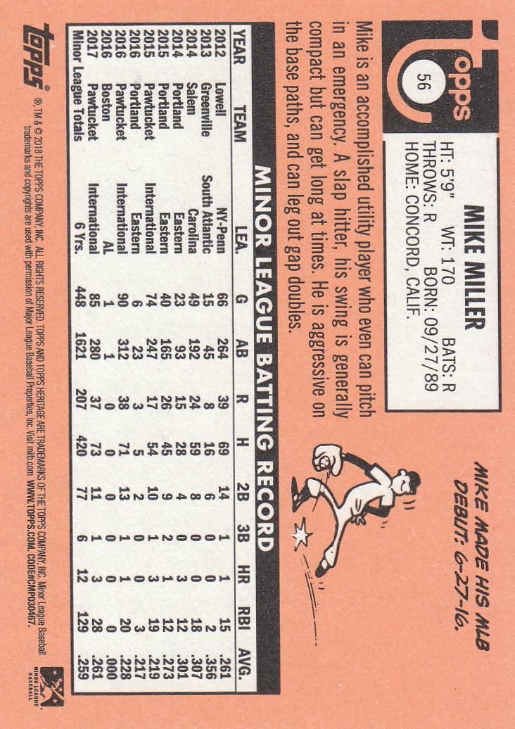 2018 Topps Heritage Minors Baseball Part 1 Main Set - Picture 101 of 369