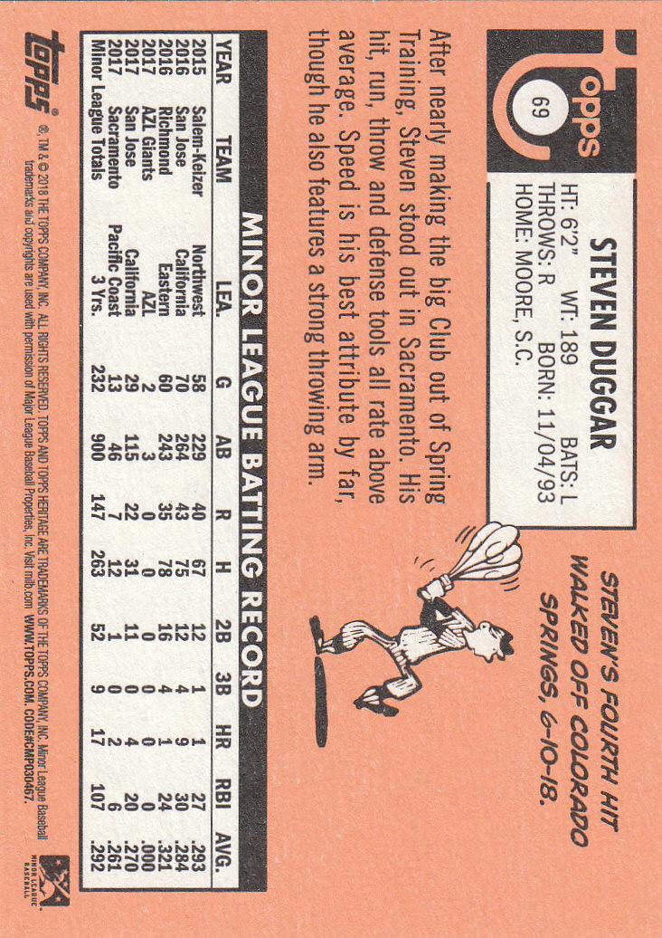 2018 Topps Heritage Minors Baseball Part 1 Main Set - Picture 123 of 369