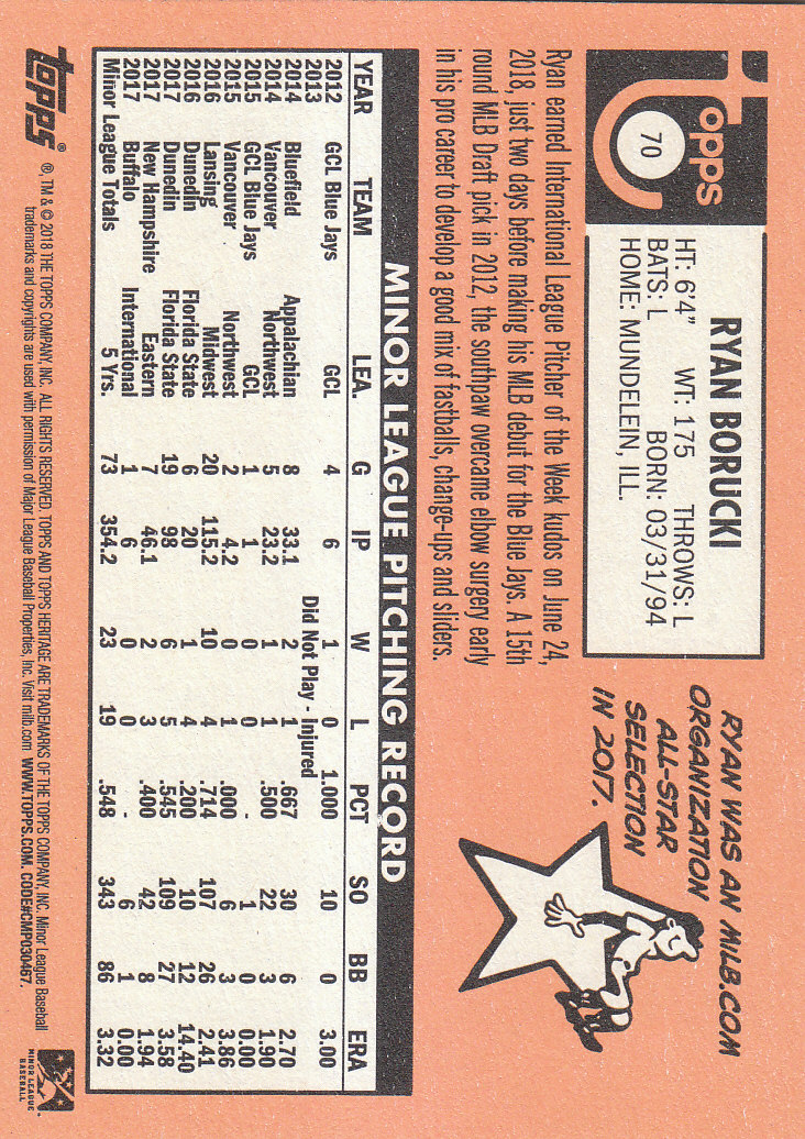 2018 Topps Heritage Minors Baseball Part 1 Main Set - Picture 125 of 369