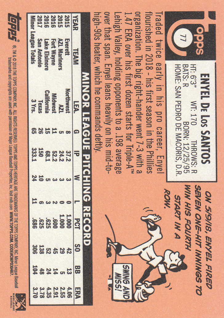 2018 Topps Heritage Minors Baseball Part 1 Main Set - Picture 139 of 369