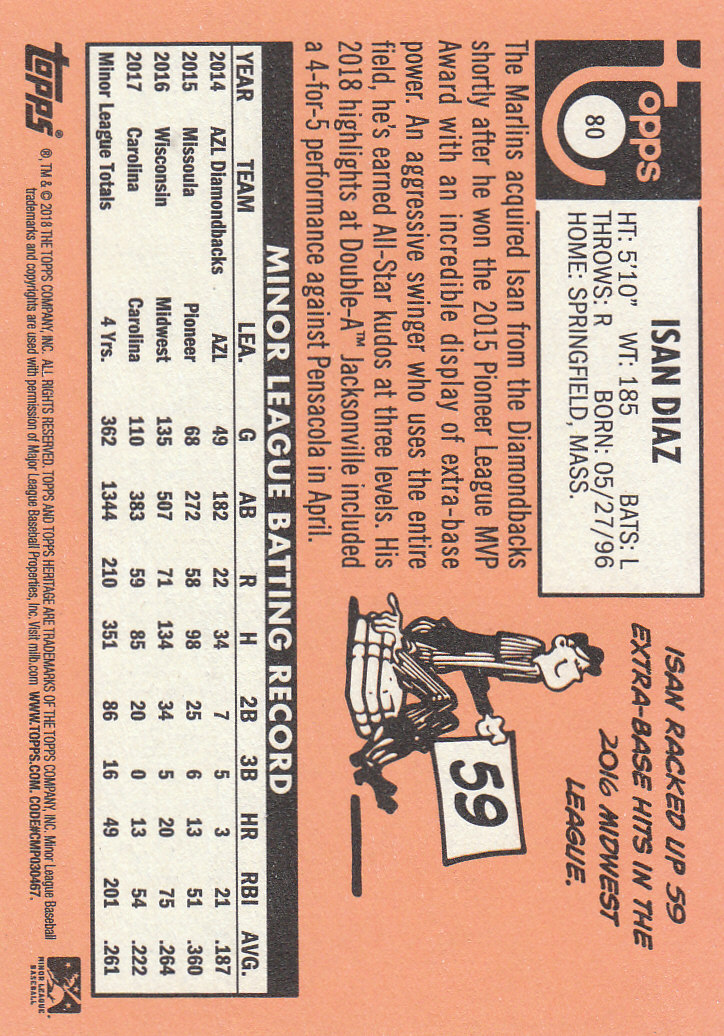 2018 Topps Heritage Minors Baseball Part 1 Main Set - Picture 145 of 369