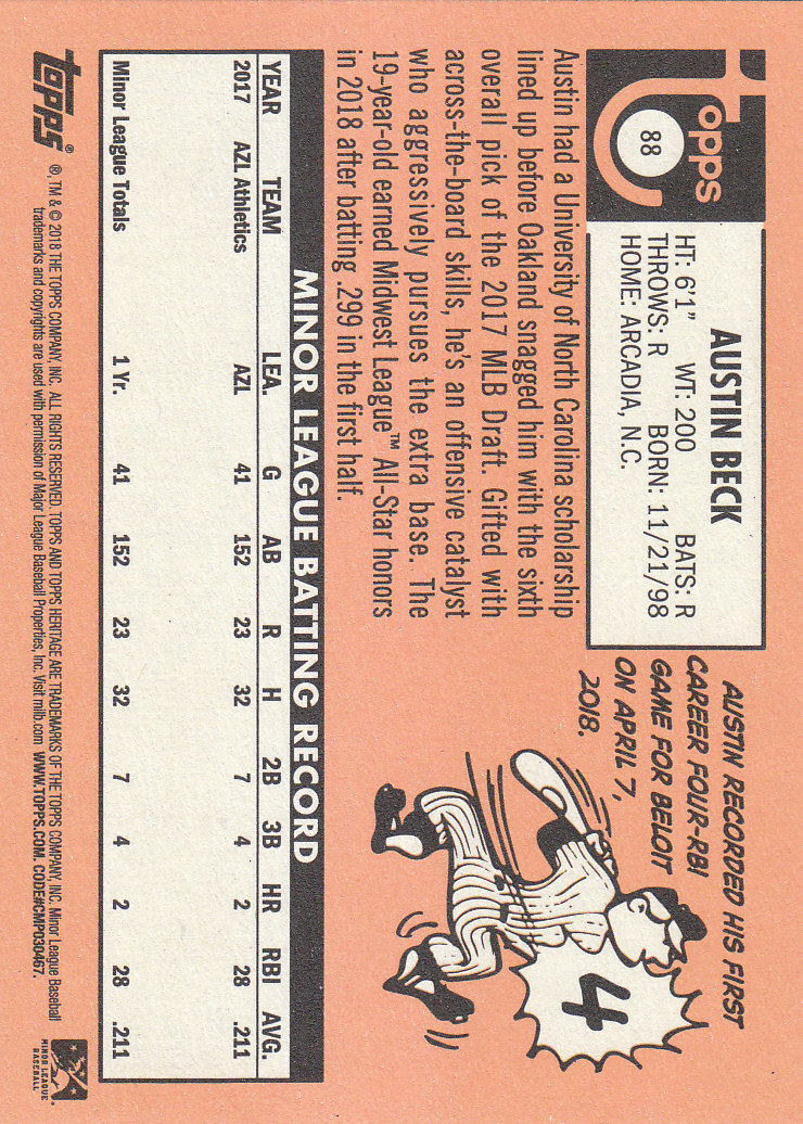 2018 Topps Heritage Minors Baseball Part 1 Main Set - Picture 161 of 369