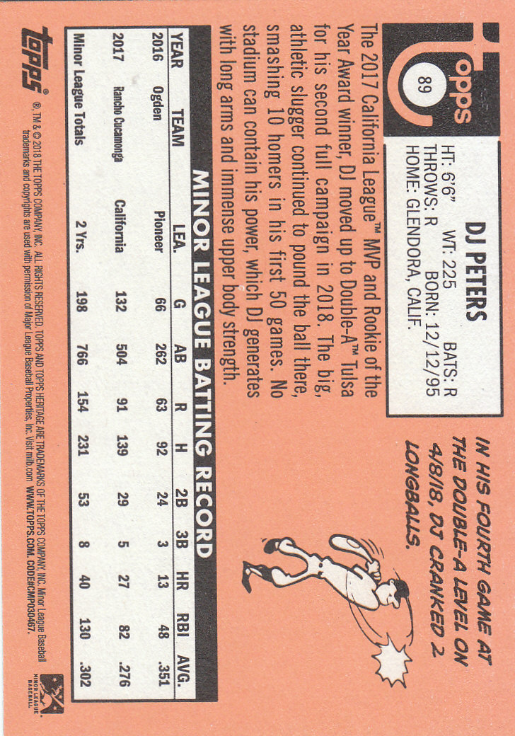 2018 Topps Heritage Minors Baseball Part 1 Main Set - Picture 163 of 369