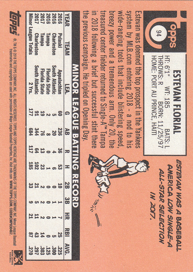 2018 Topps Heritage Minors Baseball Part 1 Main Set - Picture 171 of 369