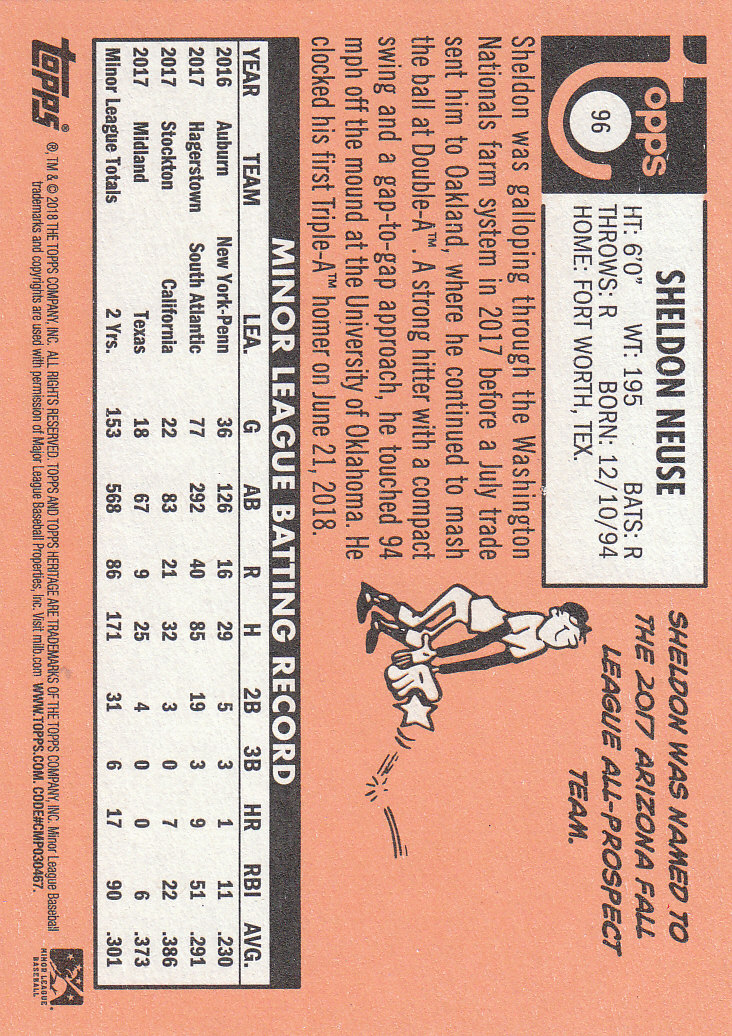 2018 Topps Heritage Minors Baseball Part 1 Main Set - Picture 175 of 369