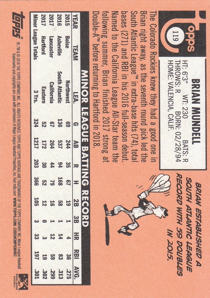 2018 Topps Heritage Minors Baseball Part 1 Main Set - Picture 215 of 369