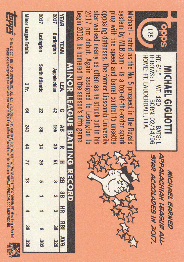 2018 Topps Heritage Minors Baseball Part 1 Main Set - Picture 225 of 369