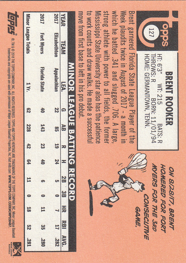 2018 Topps Heritage Minors Baseball Part 1 Main Set - Picture 227 of 369