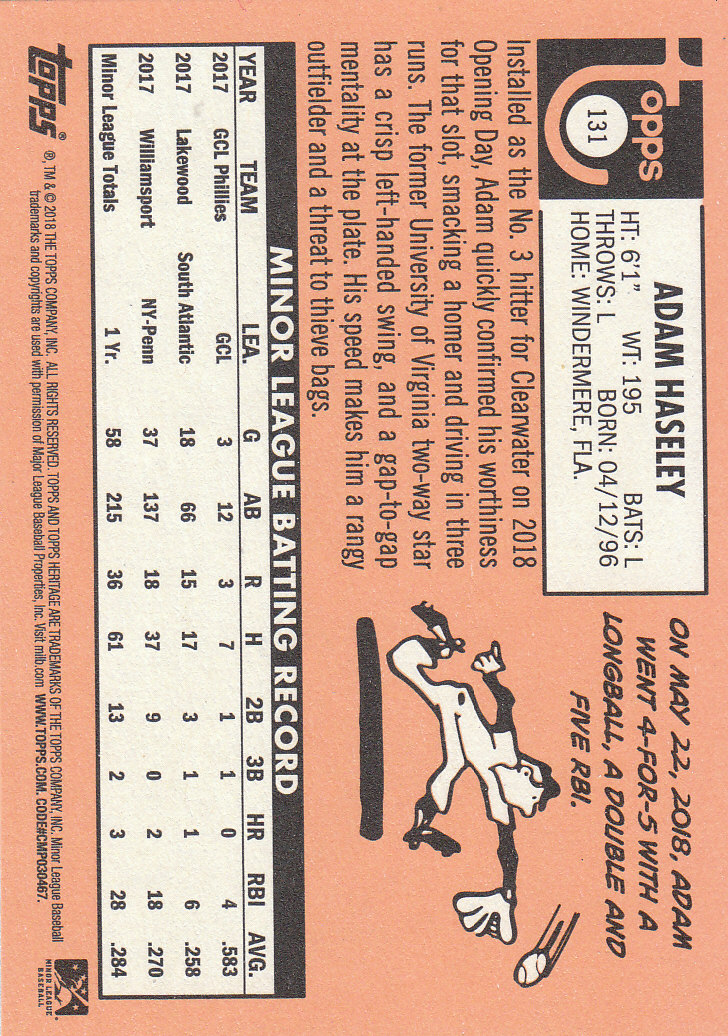 2018 Topps Heritage Minors Baseball Part 1 Main Set - Picture 235 of 369