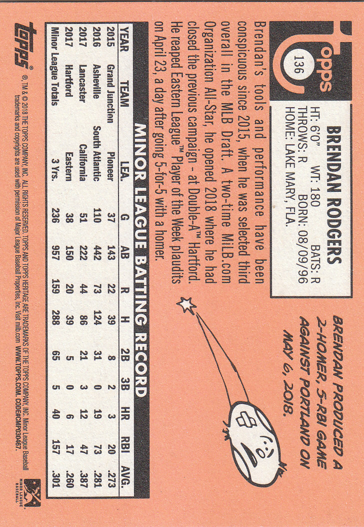 2018 Topps Heritage Minors Baseball Part 1 Main Set - Picture 243 of 369