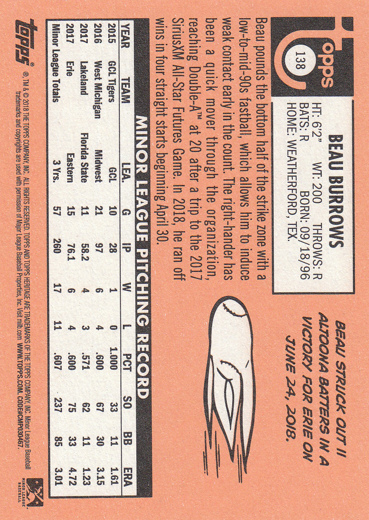 2018 Topps Heritage Minors Baseball Part 1 Main Set - Picture 247 of 369