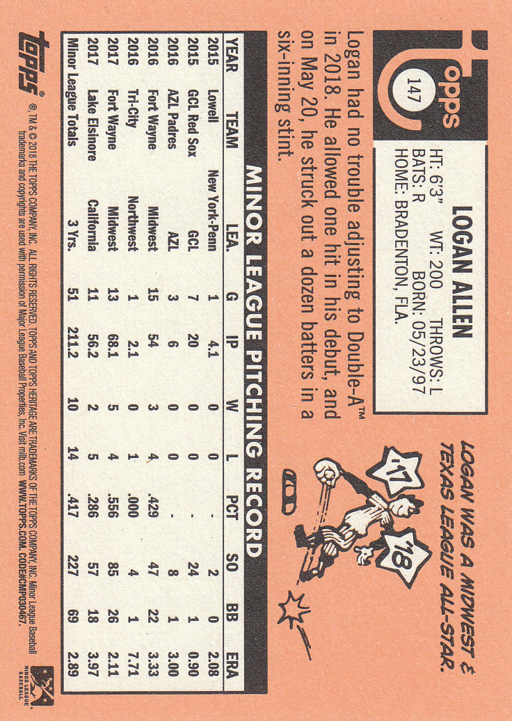2018 Topps Heritage Minors Baseball Part 1 Main Set - Picture 261 of 369