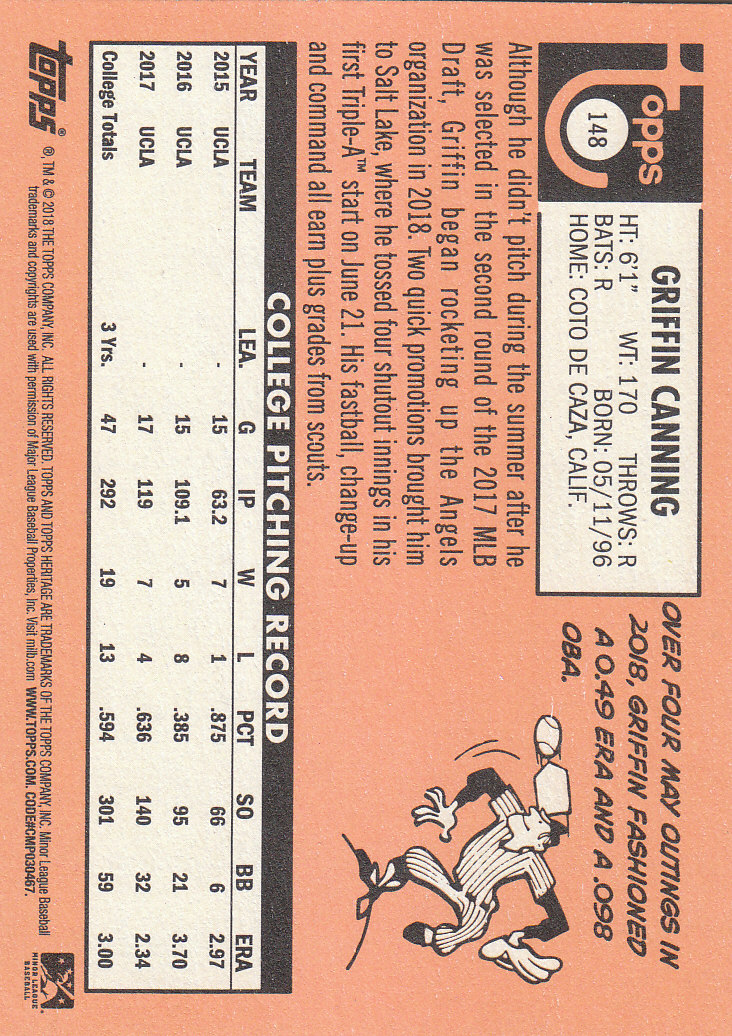 2018 Topps Heritage Minors Baseball Part 1 Main Set - Picture 263 of 369