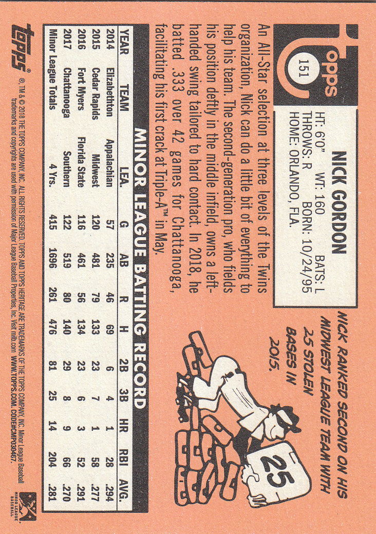 2018 Topps Heritage Minors Baseball Part 1 Main Set - Picture 267 of 369