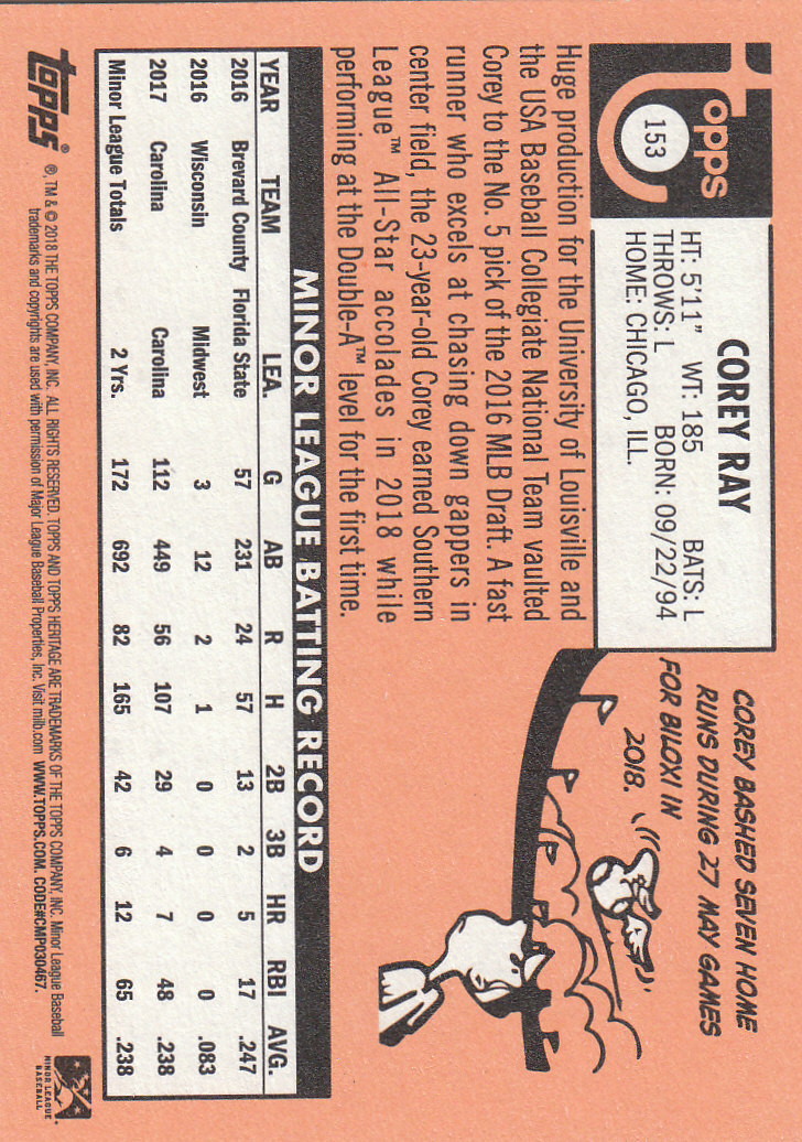 2018 Topps Heritage Minors Baseball Part 1 Main Set - Picture 271 of 369