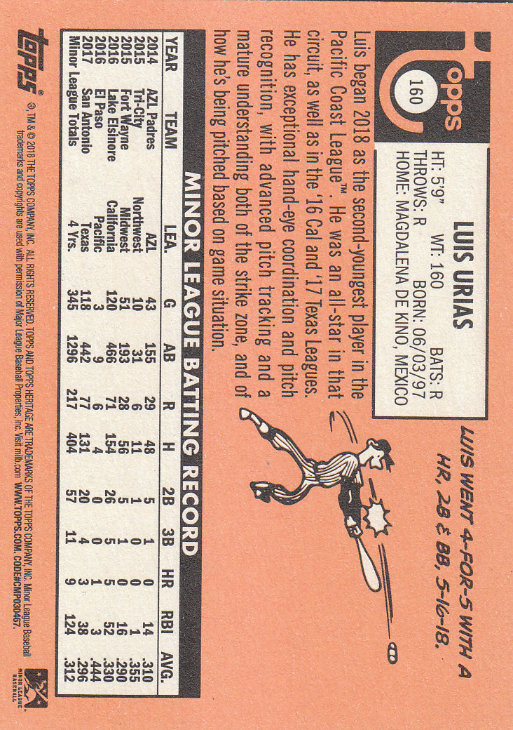 2018 Topps Heritage Minors Baseball Part 1 Main Set - Picture 285 of 369