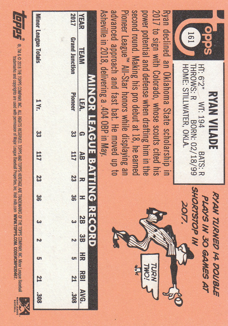 2018 Topps Heritage Minors Baseball Part 1 Main Set - Picture 287 of 369