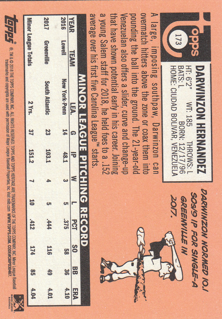 2018 Topps Heritage Minors Baseball Part 1 Main Set - Picture 311 of 369