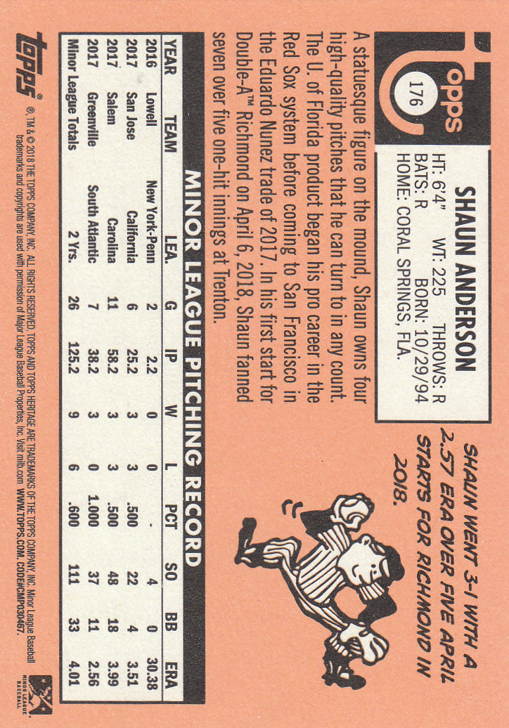 2018 Topps Heritage Minors Baseball Part 1 Main Set - Picture 317 of 369